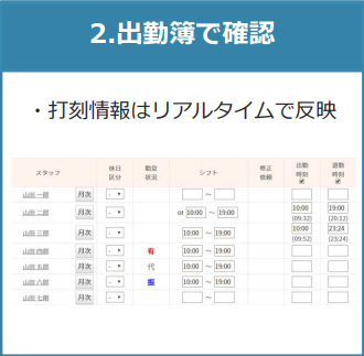 2.出勤簿で確認