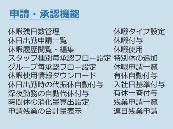 申請・承認機能