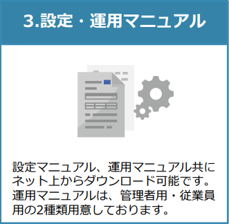 3.設定・運用マニュアル