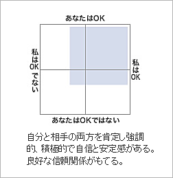 OK（オーケー）参考図1