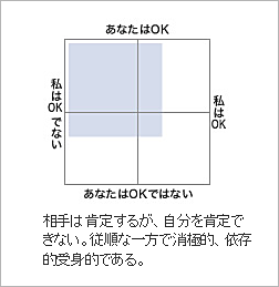 OK（オーケー）参考図2