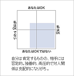 OK（オーケー）参考図3