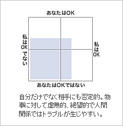 OK（オーケー）参考図4